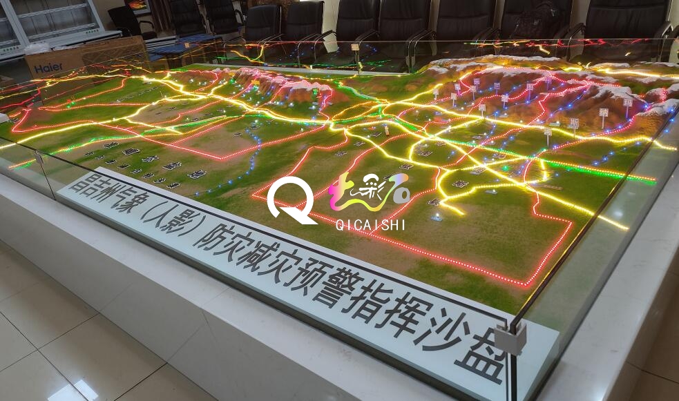 地形地貌沙盘