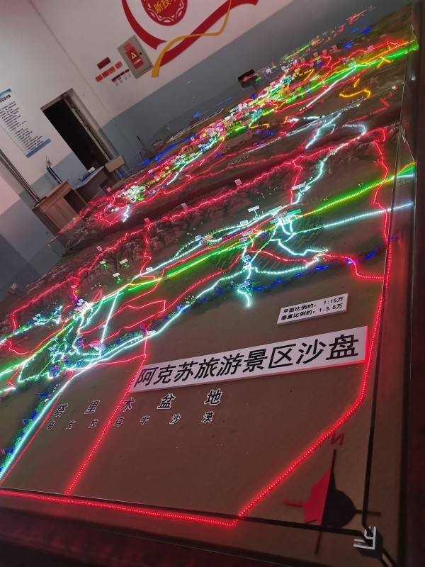 地形地貌沙盘